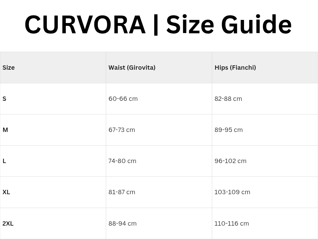 Black High-Waist Postpartum Sculpting Panties